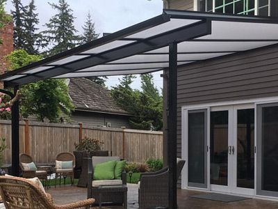 Patio Covers